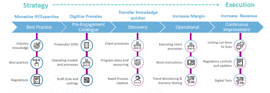 Consultancy image_2