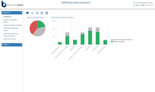 total gdpr data gathering report.png