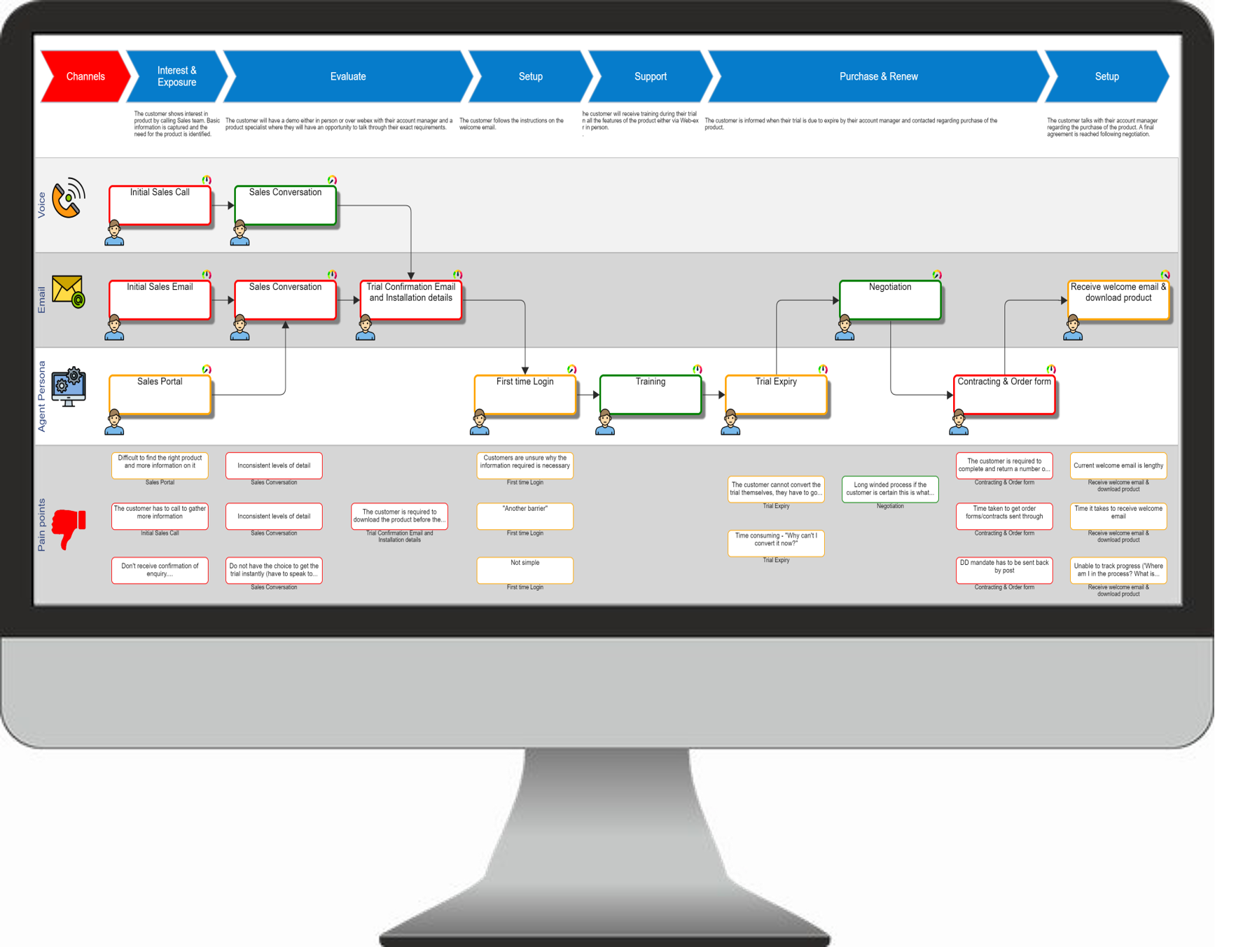 businessoptix screenshot