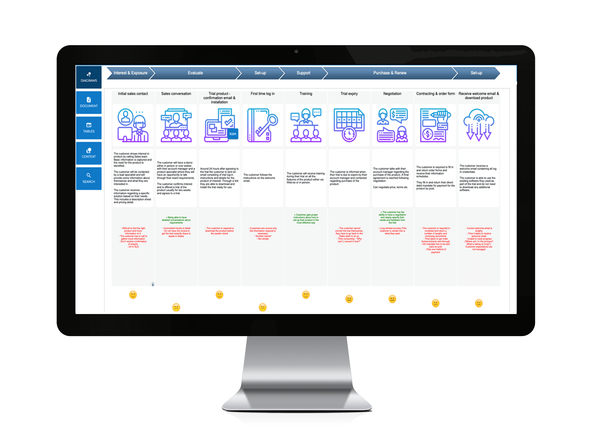 BusinessOptix_Customer_Journey_Image_092019