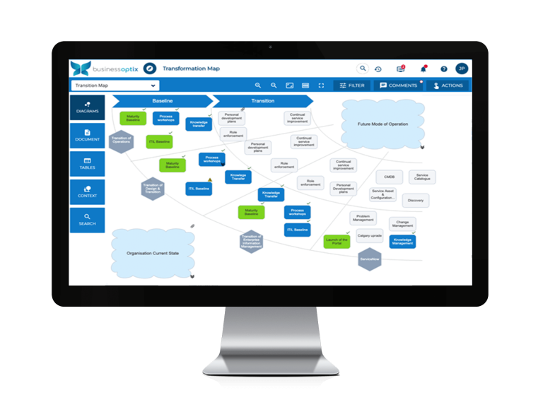 PTPA screen