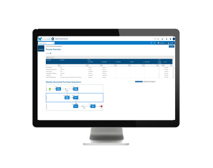 process mapping screen